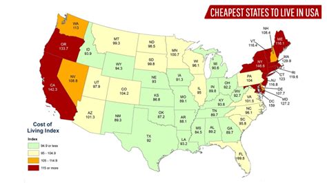 what states are cheapest to live in